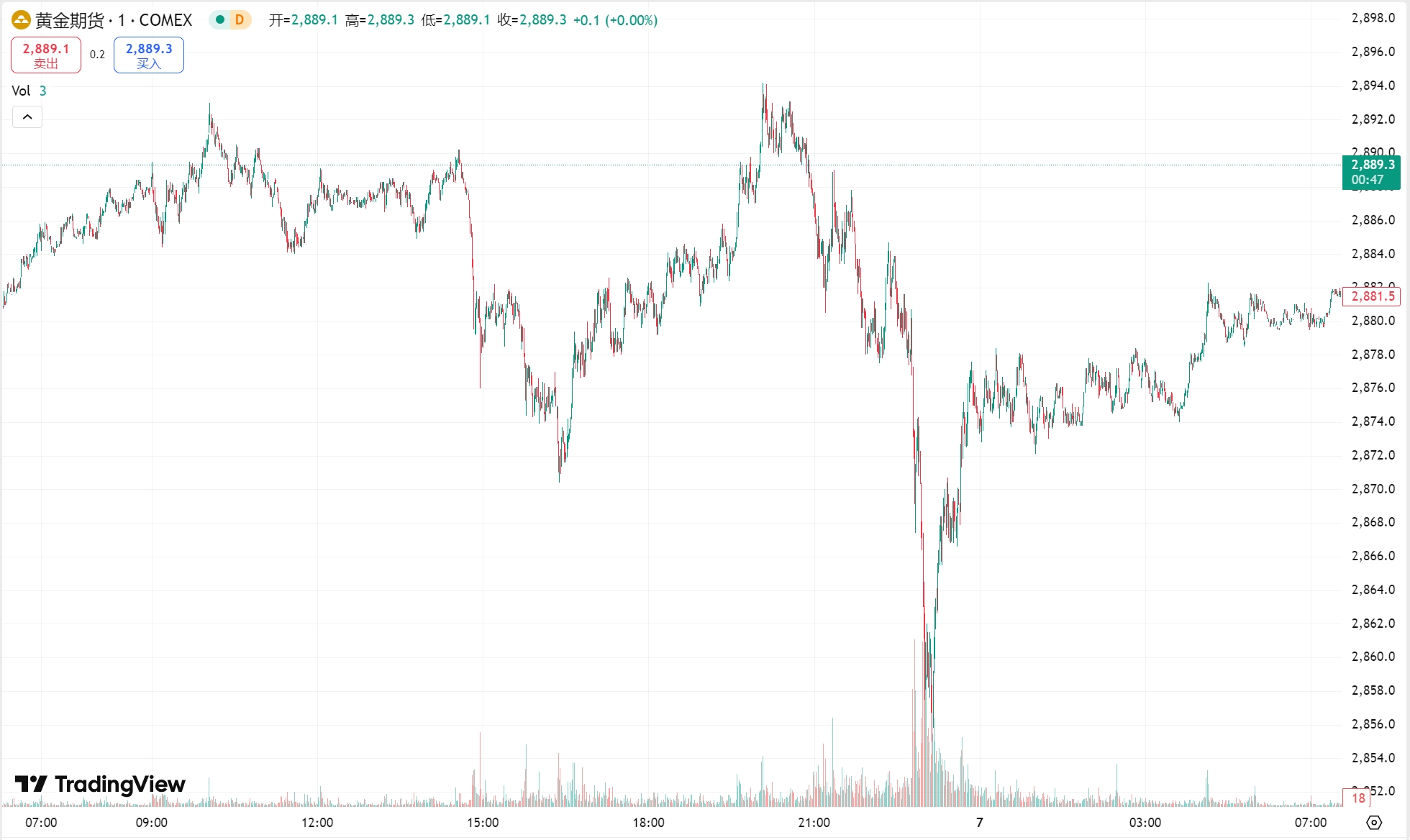 澳汇ausforex官网