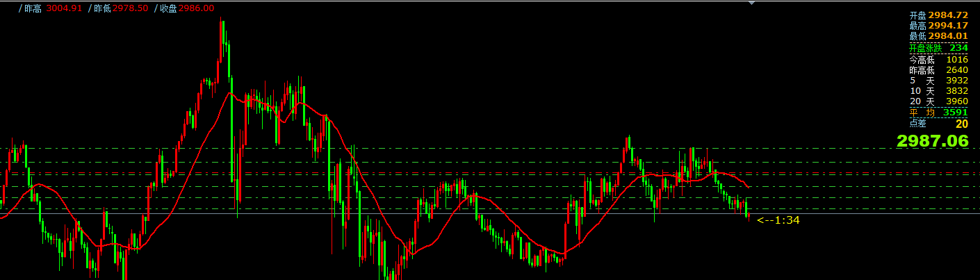 澳汇ausforex官网