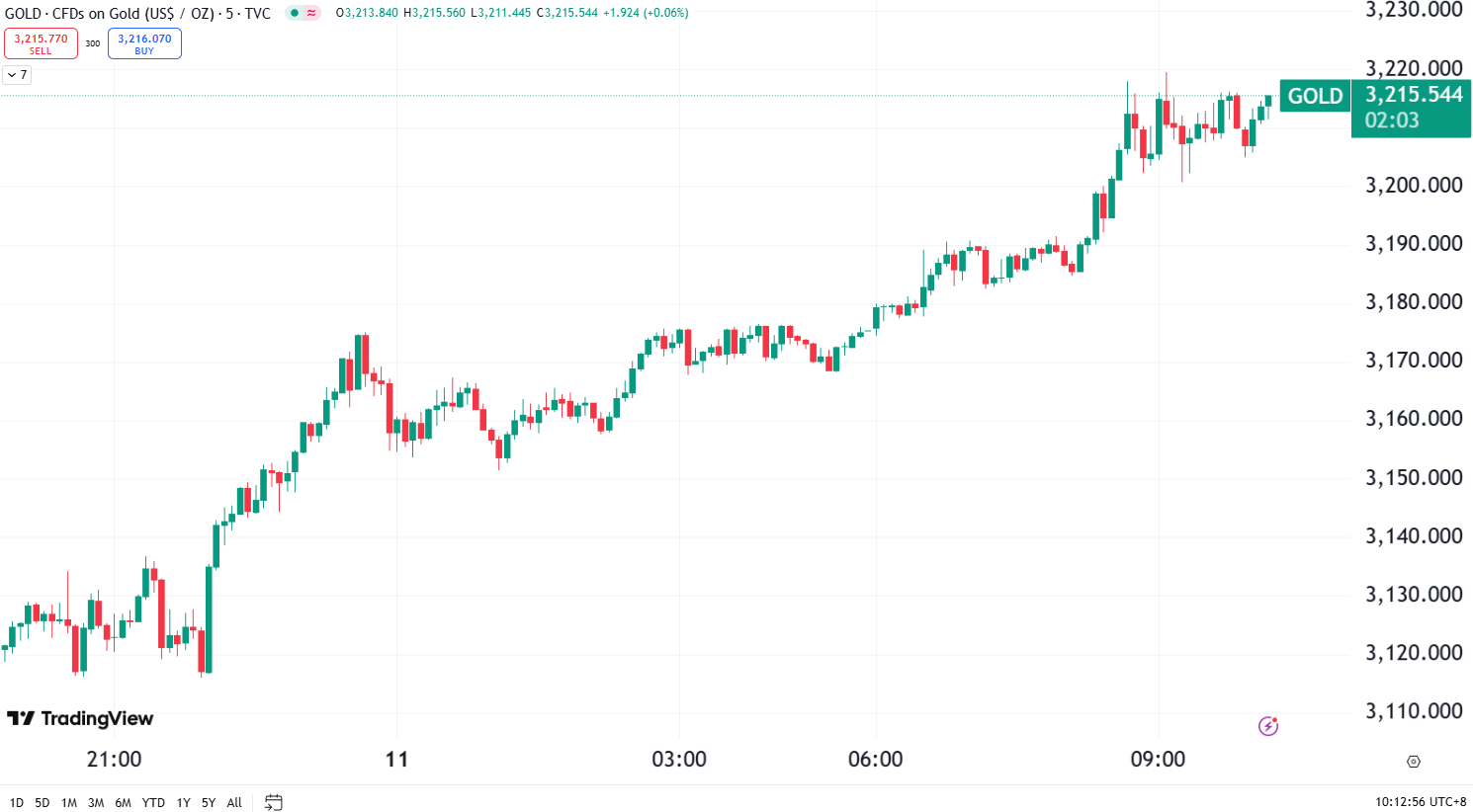 澳汇ausforex官网
