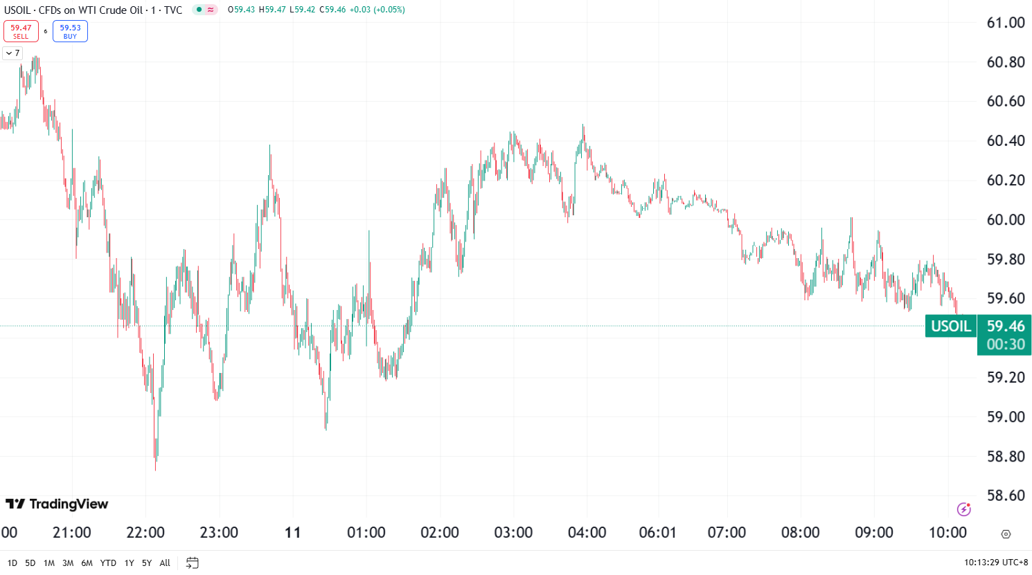 澳汇ausforex官网