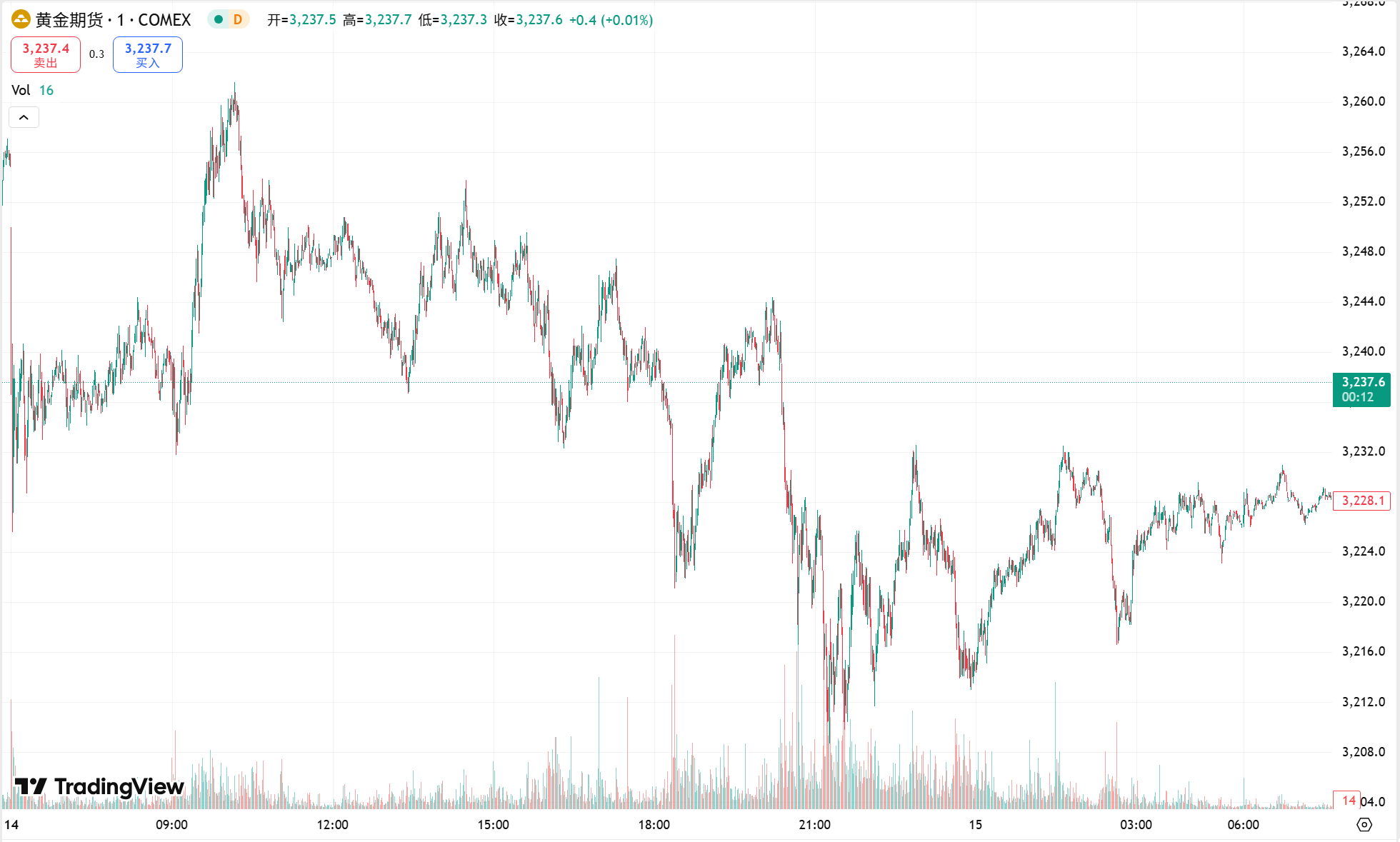 澳汇ausforex官网