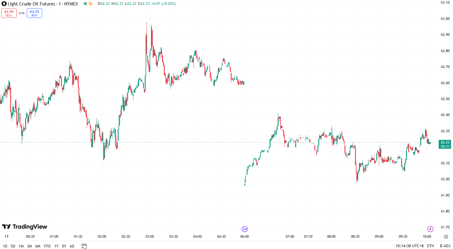 澳汇ausforex官网