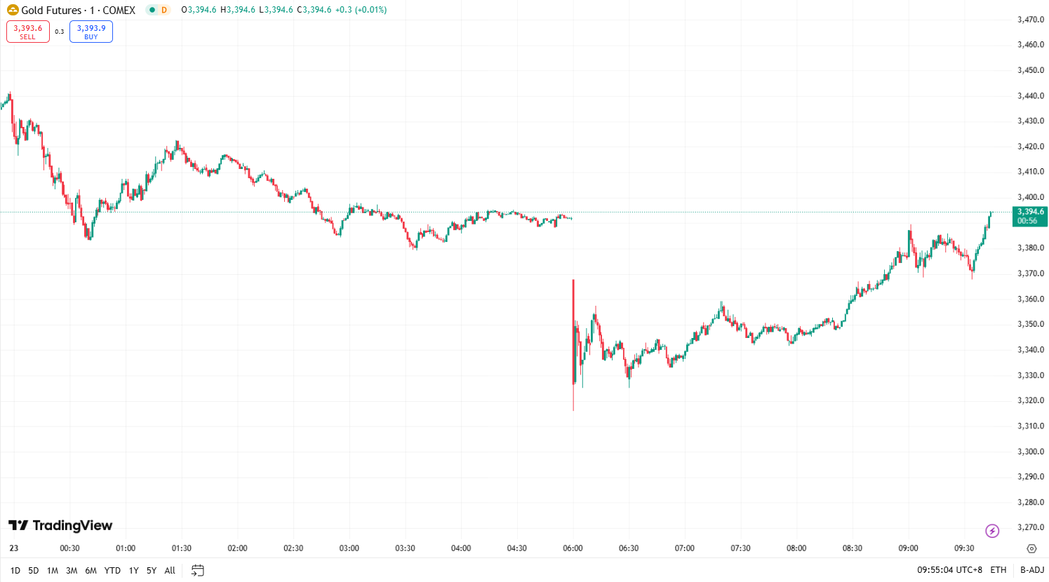 澳汇ausforex官网