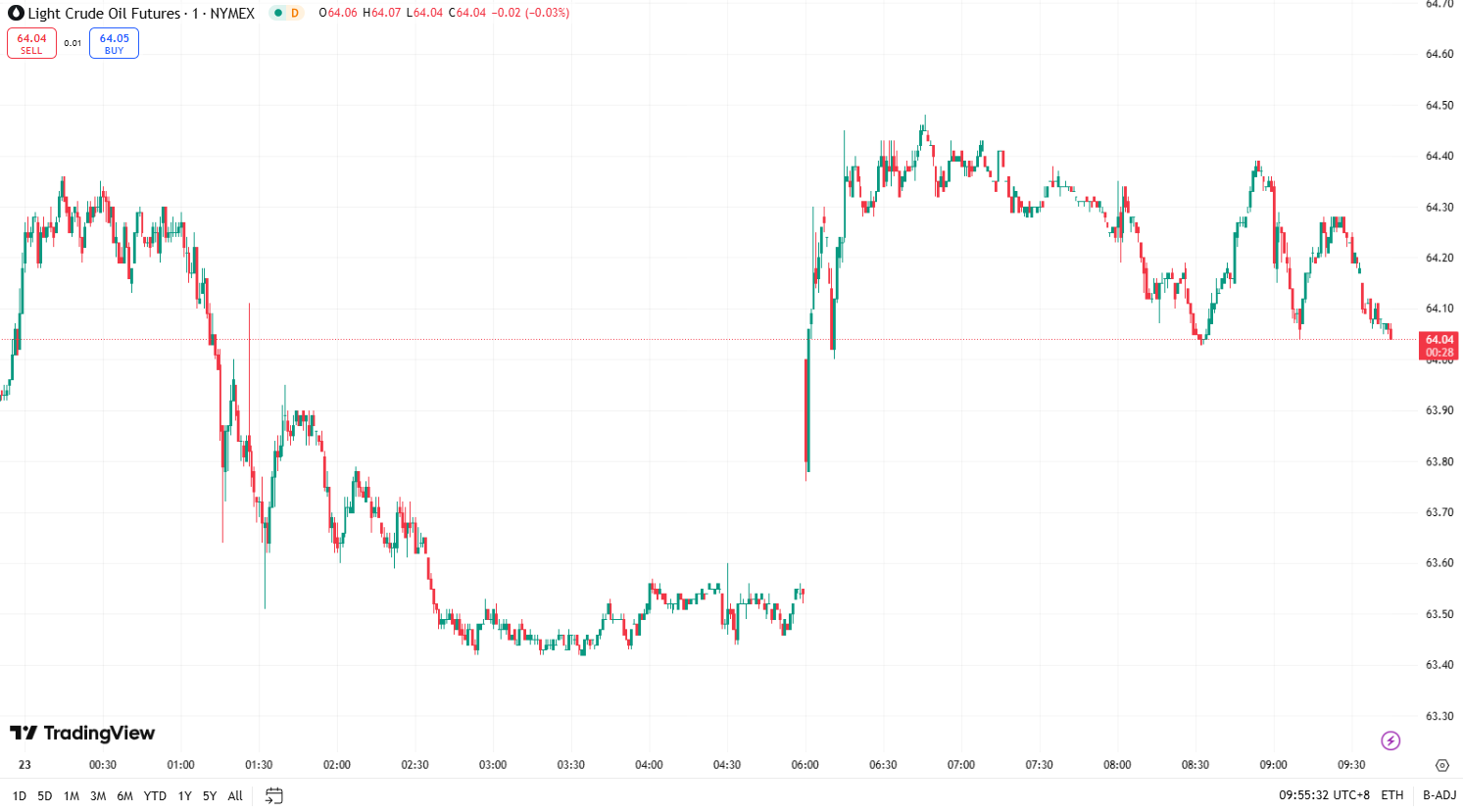 澳汇ausforex官网