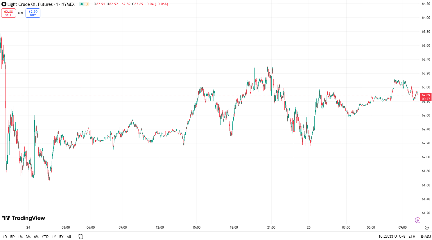 澳汇ausforex官网