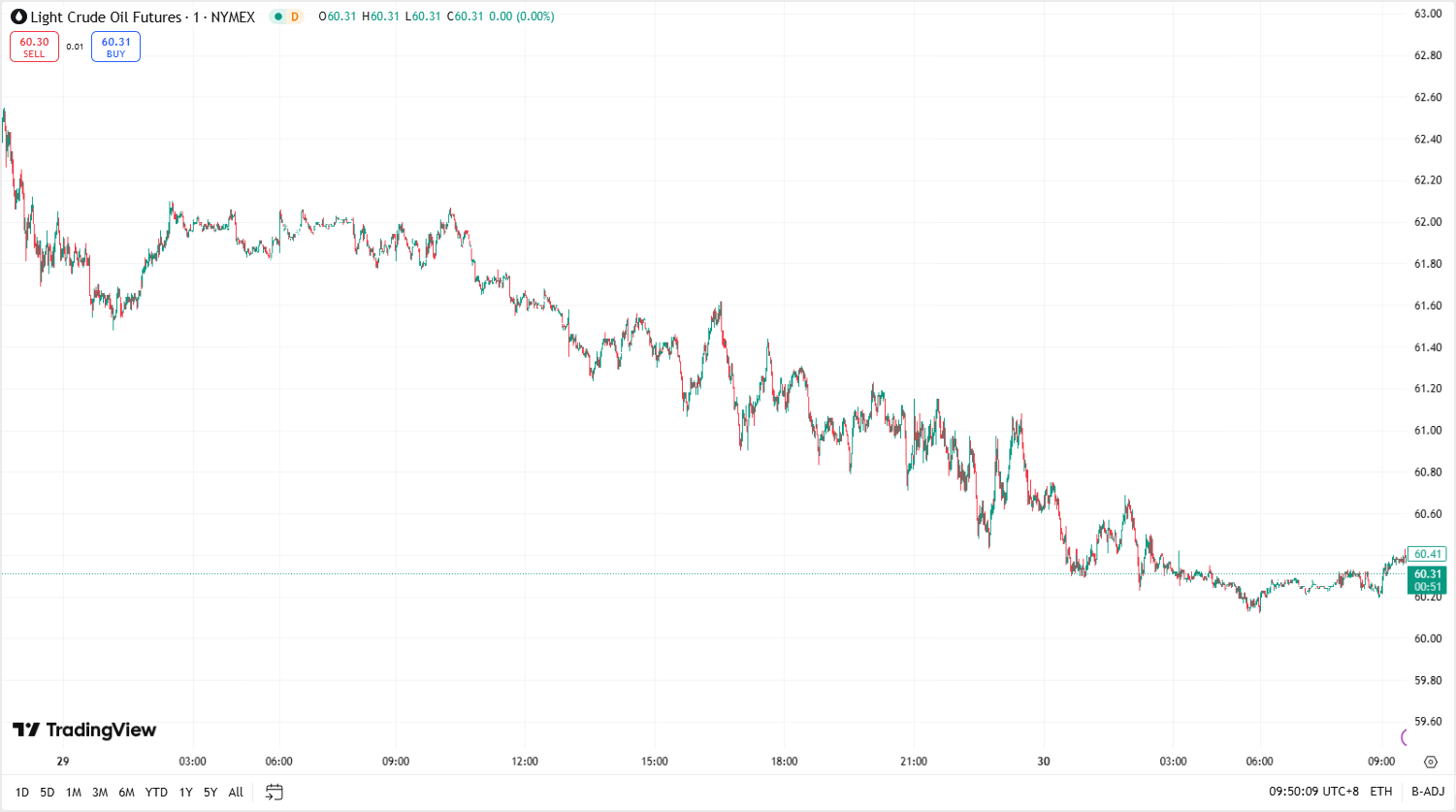 澳汇ausforex官网